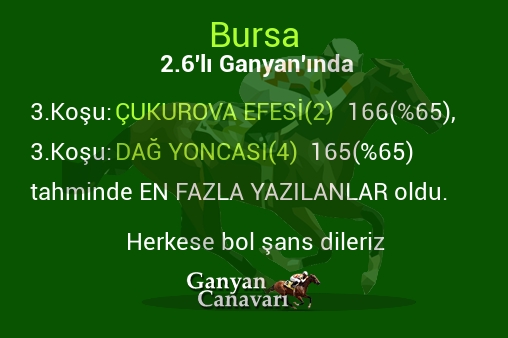 Bursa 2.Altılı Ganyanında; En fazla yazılanlar belli oldu