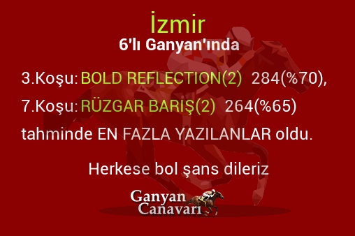 İzmir Altılı Ganyanında; En fazla yazılanlar belli oldu
