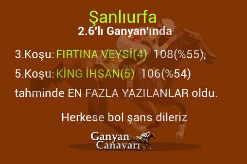 Şanlıurfa 2.Altılı Ganyanında; En fazla yazılanlar belli oldu