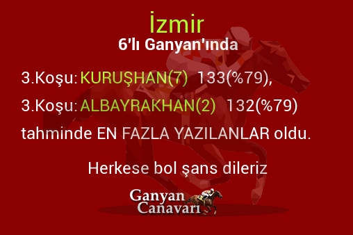 İzmir Altılı Ganyanında; En fazla yazılanlar belli oldu
