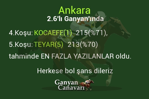 Ankara 2.Altılı Ganyanında; En fazla yazılanlar belli oldu