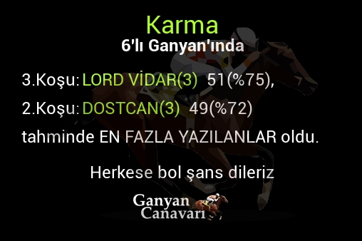 Karma Altılı Ganyanında; En fazla yazılanlar belli oldu