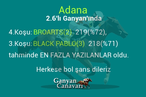 Adana 2.Altılı Ganyanında; En fazla yazılanlar belli oldu