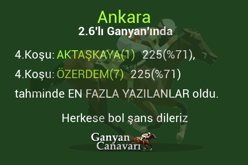 Ankara 2.Altılı Ganyanında; En fazla yazılanlar belli oldu