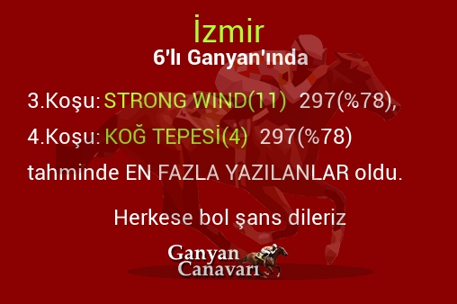 İzmir Altılı Ganyanında; En fazla yazılanlar belli oldu