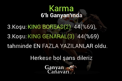 Karma Altılı Ganyanında; En fazla yazılanlar belli oldu