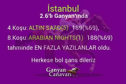 İstanbul 2.Altılı Ganyanında; En fazla yazılanlar belli oldu