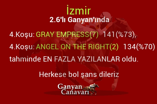 İzmir 2.Altılı Ganyanında; En fazla yazılanlar belli oldu