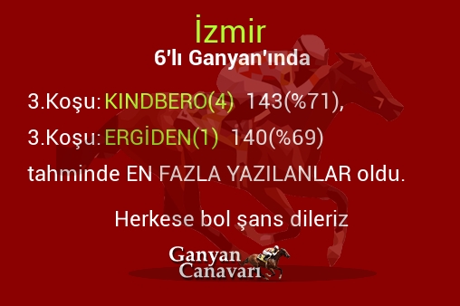 İzmir Altılı Ganyanında; En fazla yazılanlar belli oldu