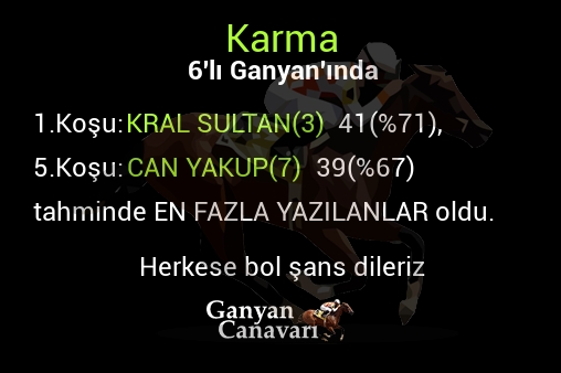 Karma Altılı Ganyanında; En fazla yazılanlar belli oldu