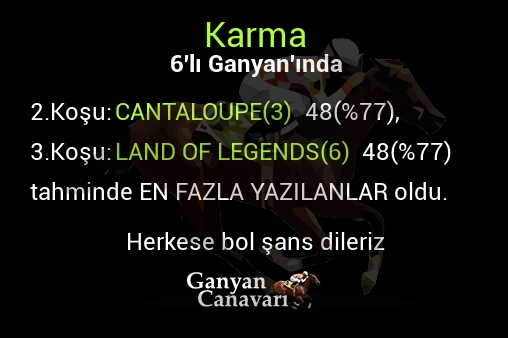 Karma Altılı Ganyanında; En fazla yazılanlar belli oldu