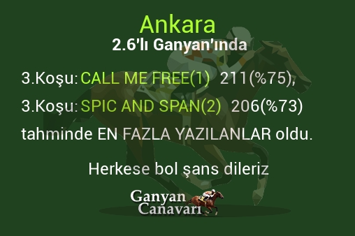 Ankara 2.Altılı Ganyanında; En fazla yazılanlar belli oldu