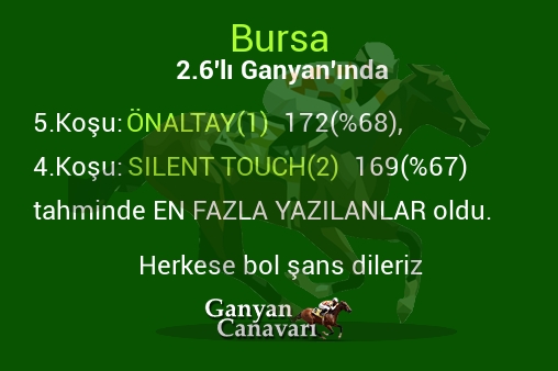 Bursa 2.Altılı Ganyanında; En fazla yazılanlar belli oldu