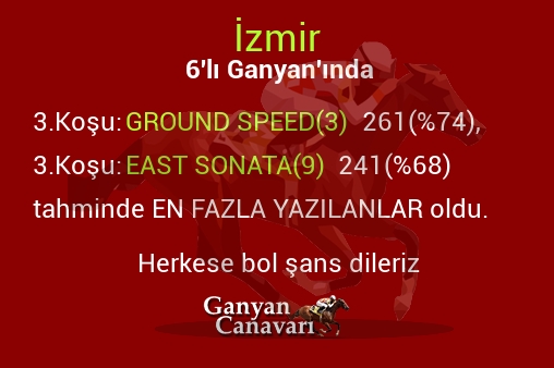 İzmir Altılı Ganyanında; En fazla yazılanlar belli oldu