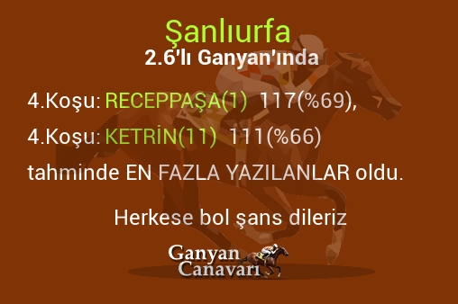 Şanlıurfa 2.Altılı Ganyanında; En fazla yazılanlar belli oldu