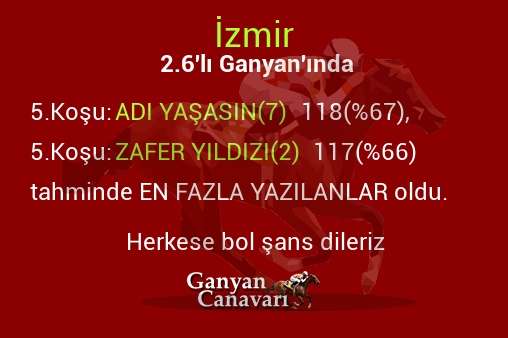 İzmir 2.Altılı Ganyanında; En fazla yazılanlar belli oldu