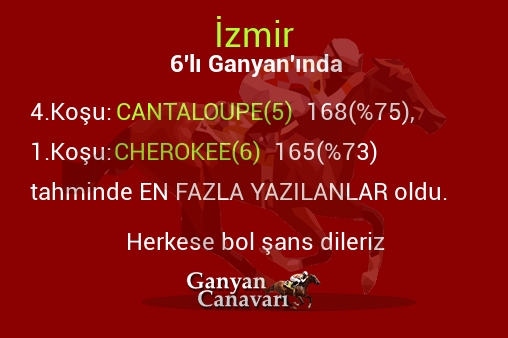 İzmir Altılı Ganyanında; En fazla yazılanlar belli oldu