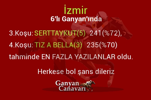 İzmir Altılı Ganyanında; En fazla yazılanlar belli oldu