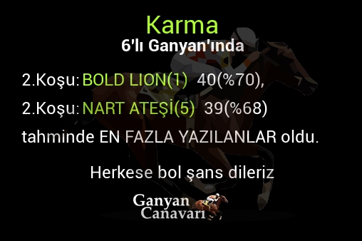 Karma Altılı Ganyanında; En fazla yazılanlar belli oldu
