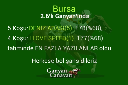 Bursa 2.Altılı Ganyanında; En fazla yazılanlar belli oldu