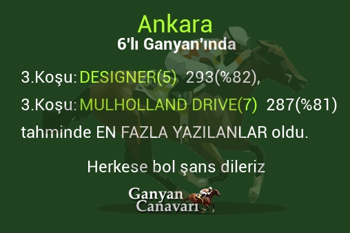 Ankara Altılı Ganyanında; En fazla yazılanlar belli oldu