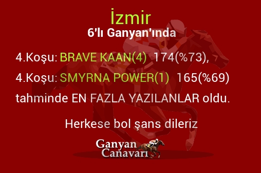İzmir Altılı Ganyanında; En fazla yazılanlar belli oldu