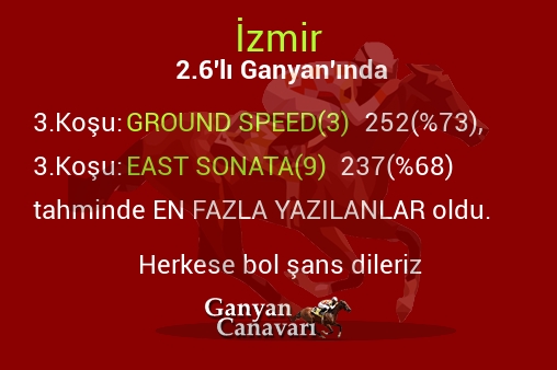 İzmir 2.Altılı Ganyanında; En fazla yazılanlar belli oldu