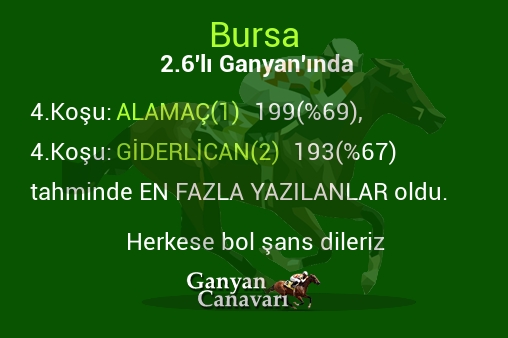 Bursa 2.Altılı Ganyanında; En fazla yazılanlar belli oldu