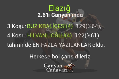 Elazığ 2.Altılı Ganyanında; En fazla yazılanlar belli oldu