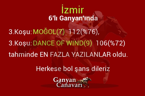 İzmir Altılı Ganyanında; En fazla yazılanlar belli oldu