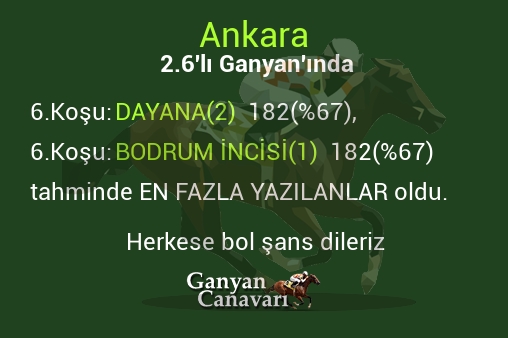 Ankara 2.Altılı Ganyanında; En fazla yazılanlar belli oldu