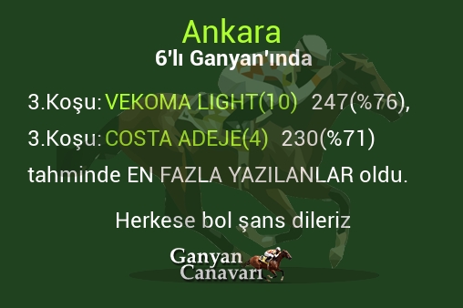 Ankara Altılı Ganyanında; En fazla yazılanlar belli oldu