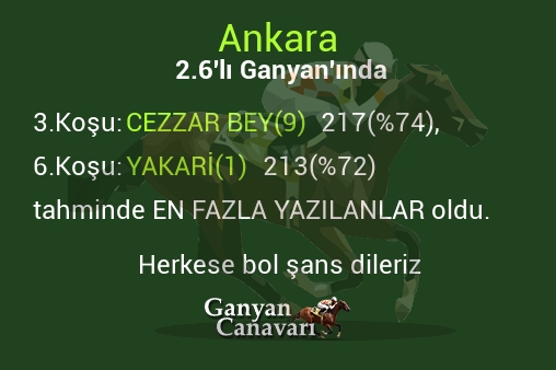 Ankara 2.Altılı Ganyanında; En fazla yazılanlar belli oldu