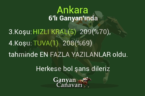 Ankara Altılı Ganyanında; En fazla yazılanlar belli oldu