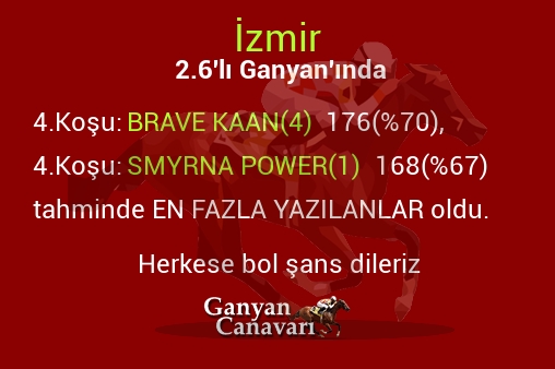 İzmir 2.Altılı Ganyanında; En fazla yazılanlar belli oldu