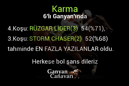Karma Altılı Ganyanında; En fazla yazılanlar belli oldu