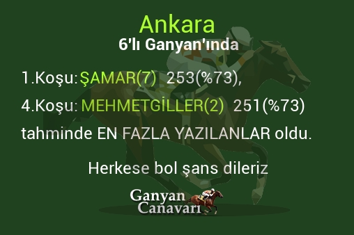 Ankara Altılı Ganyanında; En fazla yazılanlar belli oldu