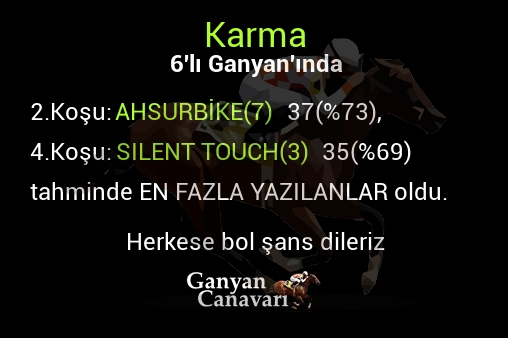 Karma Altılı Ganyanında; En fazla yazılanlar belli oldu