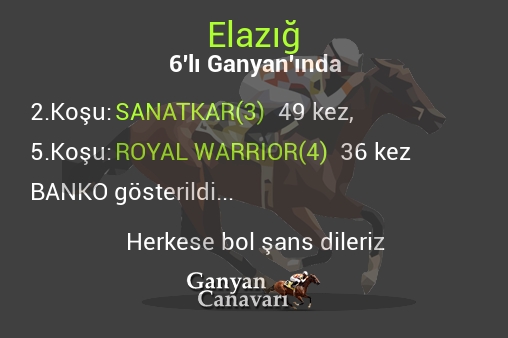 Elazığ Altılı Ganyanında; Bankolar belli oldu.