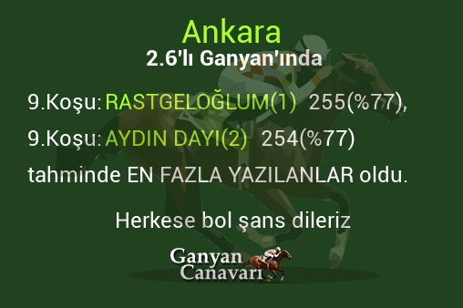 Ankara 2.Altılı Ganyanında; En fazla yazılanlar belli oldu