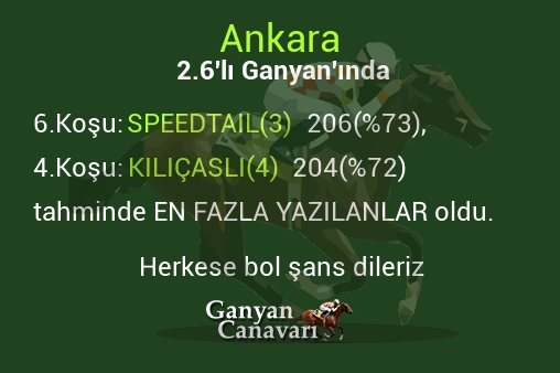 Ankara 2.Altılı Ganyanında; En fazla yazılanlar belli oldu
