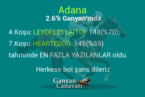 Adana 2.Altılı Ganyanında; En fazla yazılanlar belli oldu
