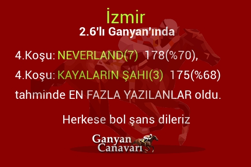 İzmir 2.Altılı Ganyanında; En fazla yazılanlar belli oldu