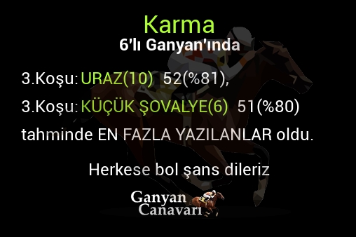 Karma Altılı Ganyanında; En fazla yazılanlar belli oldu