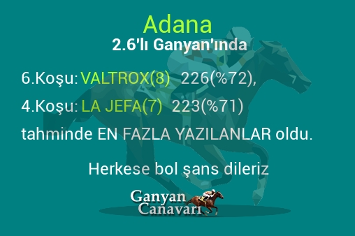 Adana 2.Altılı Ganyanında; En fazla yazılanlar belli oldu