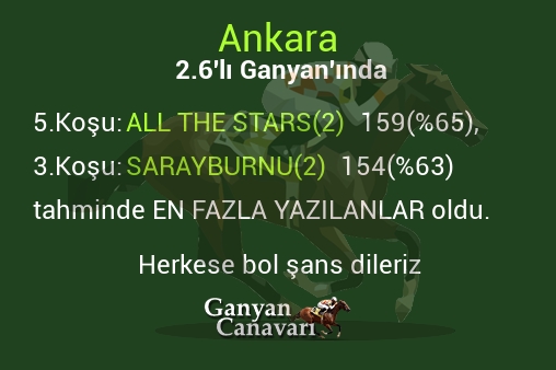 Ankara 2.Altılı Ganyanında; En fazla yazılanlar belli oldu