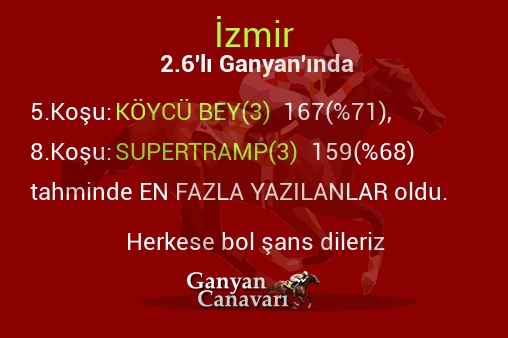 İzmir 2.Altılı Ganyanında; En fazla yazılanlar belli oldu