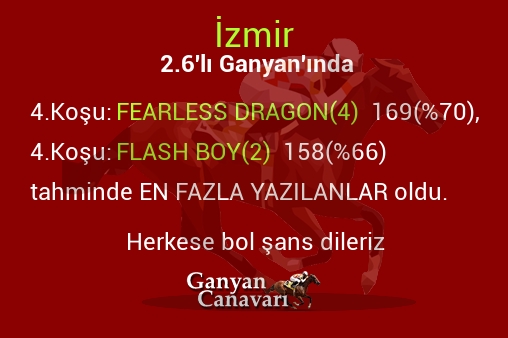 İzmir 2.Altılı Ganyanında; En fazla yazılanlar belli oldu