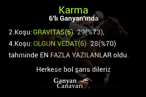 Karma Altılı Ganyanında; En fazla yazılanlar belli oldu
