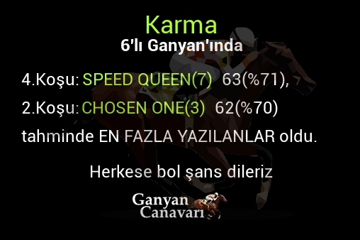 Karma Altılı Ganyanında; En fazla yazılanlar belli oldu